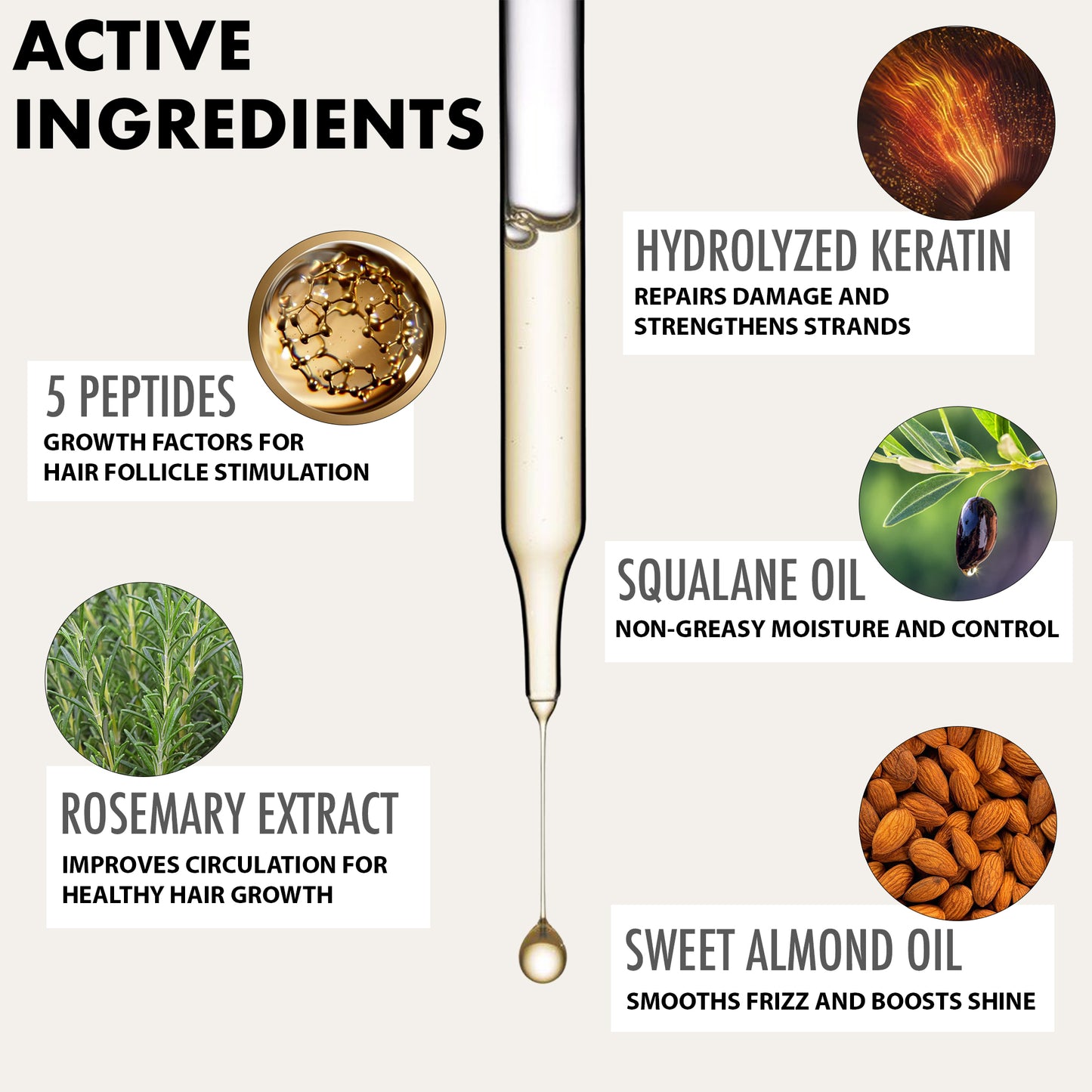 The Grow & Care Collection