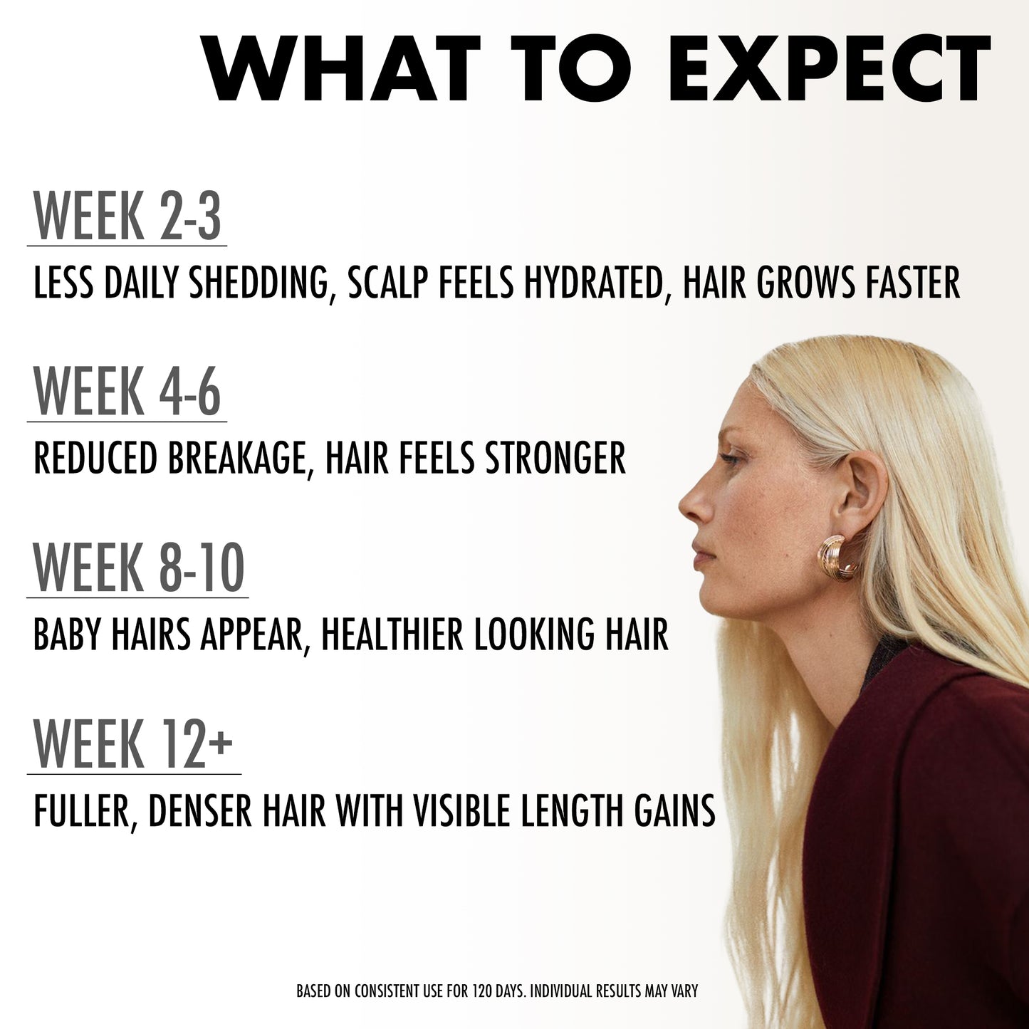 The Hair Growth Treatment