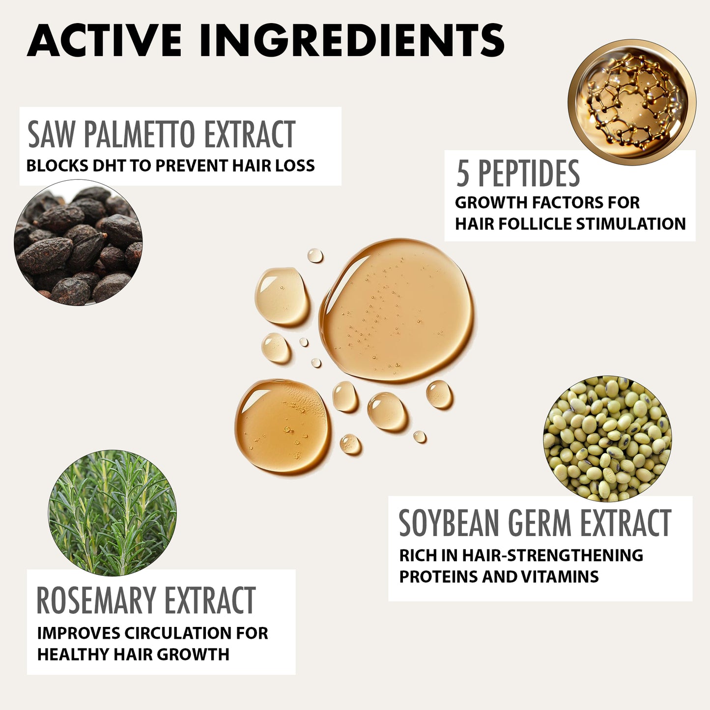 The Hair Growth Treatment